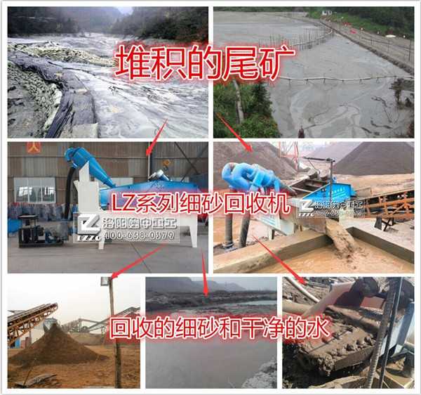 細沙回收機在尾礦中的應(yīng)用